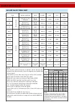 Предварительный просмотр 12 страницы Source VERSA-SLAB Manual