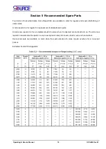 Предварительный просмотр 27 страницы Source VERSA-SLAB Manual