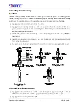 Предварительный просмотр 35 страницы Source VERSA-SLAB Manual