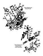 Preview for 6 page of SourceOne PLUGR PL400 Series Instructions And Parts Manual