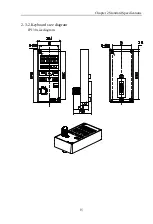 Preview for 21 page of Sourcetronic 60961 User Manual