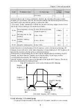 Preview for 67 page of Sourcetronic 60961 User Manual