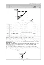 Preview for 69 page of Sourcetronic 60961 User Manual