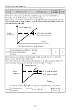 Preview for 74 page of Sourcetronic 60961 User Manual