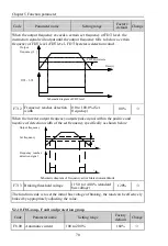 Preview for 76 page of Sourcetronic 60961 User Manual