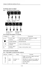 Preview for 106 page of Sourcetronic 60961 User Manual