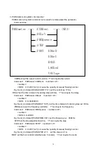 Предварительный просмотр 18 страницы Sourcetronic ST1778 User Manual