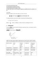 Предварительный просмотр 27 страницы Sourcetronic ST2515 User Manual