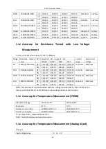 Предварительный просмотр 46 страницы Sourcetronic ST2515 User Manual