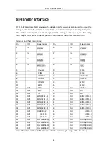 Предварительный просмотр 90 страницы Sourcetronic ST2515 User Manual