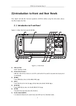 Предварительный просмотр 10 страницы Sourcetronic ST2516 Manual