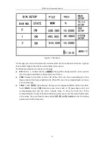 Предварительный просмотр 29 страницы Sourcetronic ST2516 Manual