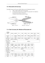 Предварительный просмотр 39 страницы Sourcetronic ST2516 Manual