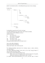 Предварительный просмотр 46 страницы Sourcetronic ST2516 Manual