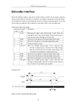 Предварительный просмотр 70 страницы Sourcetronic ST2516 Manual