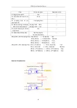 Предварительный просмотр 71 страницы Sourcetronic ST2516 Manual