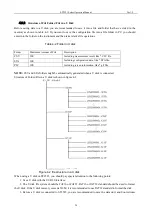 Предварительный просмотр 28 страницы Sourcetronic ST2523 User Manual