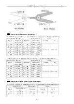 Предварительный просмотр 32 страницы Sourcetronic ST2523 User Manual