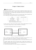 Предварительный просмотр 34 страницы Sourcetronic ST2523 User Manual