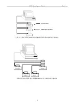 Предварительный просмотр 36 страницы Sourcetronic ST2523 User Manual