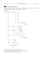 Предварительный просмотр 44 страницы Sourcetronic ST2523 User Manual