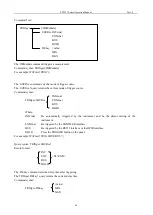 Предварительный просмотр 50 страницы Sourcetronic ST2523 User Manual