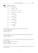 Предварительный просмотр 60 страницы Sourcetronic ST2523 User Manual