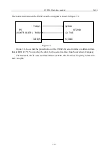 Предварительный просмотр 89 страницы Sourcetronic ST2826 Operation Manual