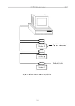 Предварительный просмотр 91 страницы Sourcetronic ST2826 Operation Manual