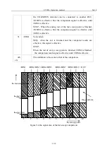 Предварительный просмотр 139 страницы Sourcetronic ST2826 Operation Manual