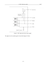 Предварительный просмотр 143 страницы Sourcetronic ST2826 Operation Manual