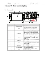 Preview for 11 page of Sourcetronic ST2883 Series Operation Manual