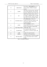 Preview for 12 page of Sourcetronic ST2883 Series Operation Manual