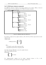 Preview for 52 page of Sourcetronic ST2883 Series Operation Manual