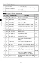 Preview for 36 page of Sourcetronic ST500 004G1 User Manual