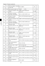 Preview for 48 page of Sourcetronic ST500 004G1 User Manual