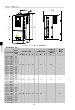 Preview for 138 page of Sourcetronic ST500 004G1 User Manual