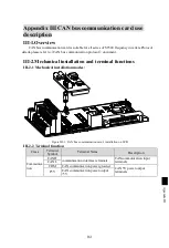 Preview for 167 page of Sourcetronic ST500 004G1 User Manual