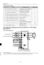 Preview for 176 page of Sourcetronic ST500 004G1 User Manual