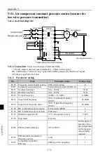 Preview for 178 page of Sourcetronic ST500 004G1 User Manual