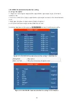 Предварительный просмотр 28 страницы Sourcetronic ST9010 Series User Manual