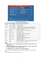 Предварительный просмотр 32 страницы Sourcetronic ST9010 Series User Manual