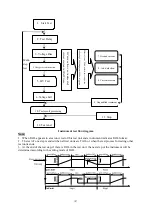 Предварительный просмотр 37 страницы Sourcetronic ST9010 Series User Manual