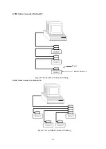 Preview for 52 page of Sourcetronic ST9110/A User Manual