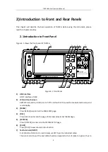 Предварительный просмотр 10 страницы Sourcetronic TH2516 Series Operation Manual