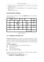 Предварительный просмотр 25 страницы Sourcetronic TH2516 Series Operation Manual