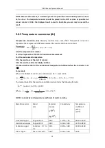 Предварительный просмотр 26 страницы Sourcetronic TH2516 Series Operation Manual