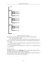 Предварительный просмотр 35 страницы Sourcetronic TH2516 Series Operation Manual