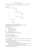 Предварительный просмотр 49 страницы Sourcetronic TH2516 Series Operation Manual