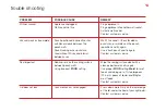 Preview for 14 page of sousevide vs3000 Operating Instructions Manual